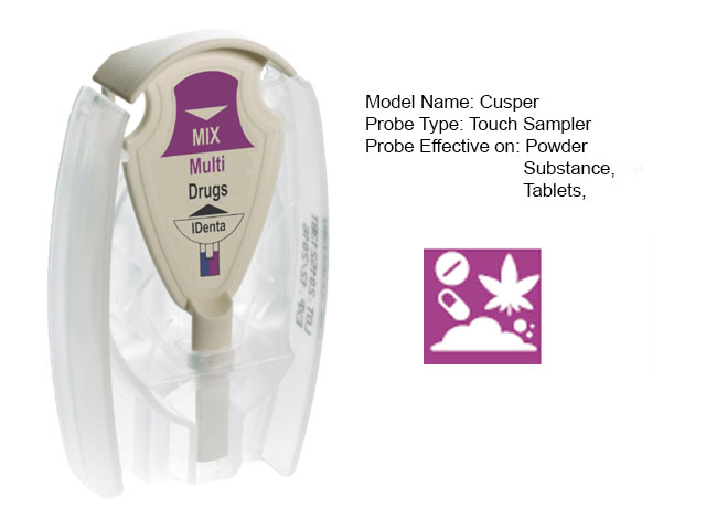 MIX Multi Drugs Identification